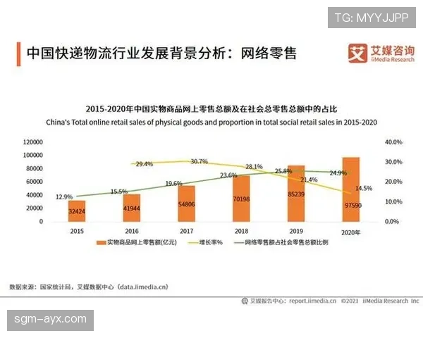 沃克加速多元化布局，创新驱动行业未来增长