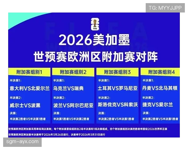 乌拉圭2026世界杯小组赛出线前景分析：南美劲旅能否突围？